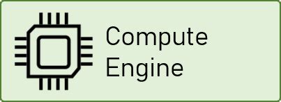 Machine Learning Compute Engine 的图像结果
