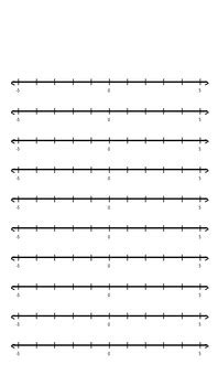 Image result for Number Line Graph Paper
