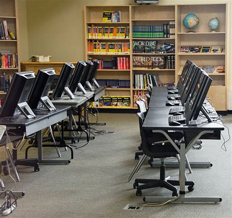 Image result for Computer Workstation Teaching