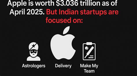 Image result for Computer Science Us vs India