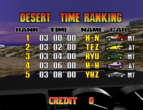[mdk] Dirt Devils (Australia, Revision A) download for mame 0.288