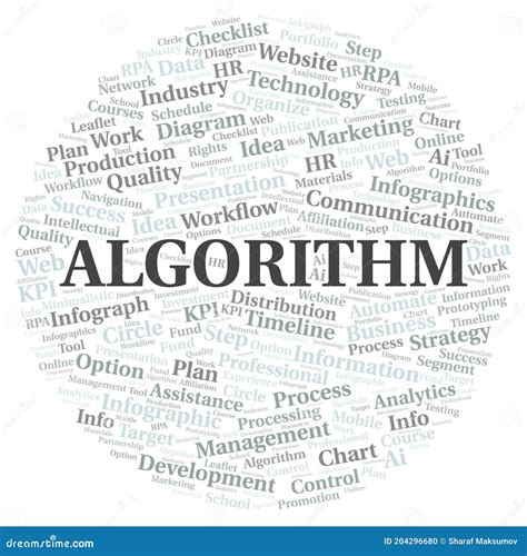 Image result for Word Algorithm