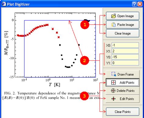 Digitizer Software Tutorial 的图像结果