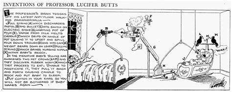 Rube Goldberg Cartoon NInventions of Professor Lucifer Butts (Anti ...