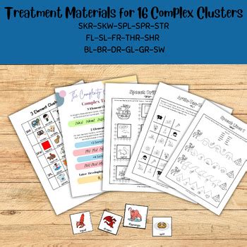 Image result for Complexity Approach