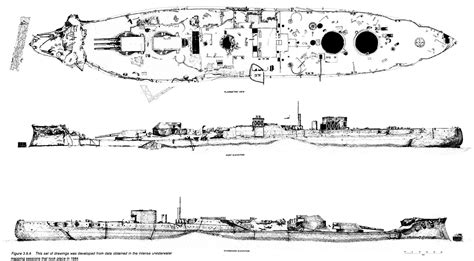Uss Arizona Shipwreck