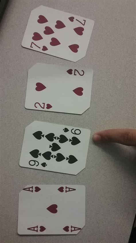 Image result for Linear Search Flow Chart Python