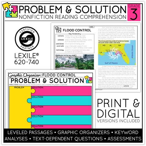 Problem Solution Text 的图像结果