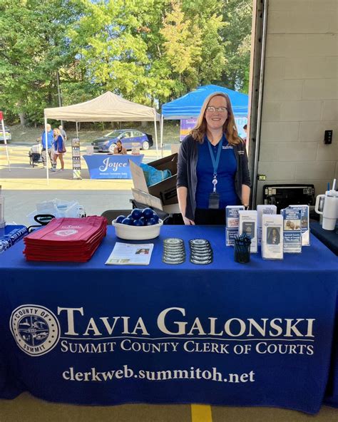 Summit County Clerk of Courts | Akron OH