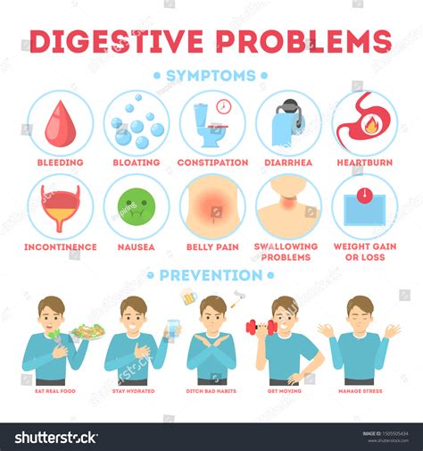 Stomach Pain After Constipation