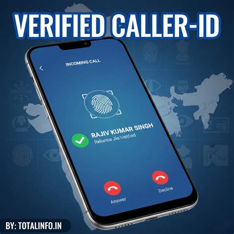 Jio & CNAP: Aadhaar-linked caller names on incoming calls — benefits ...
