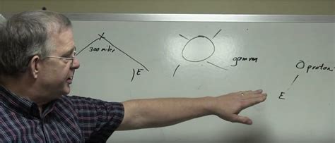 Image result for Tim Cardy EMP Shield