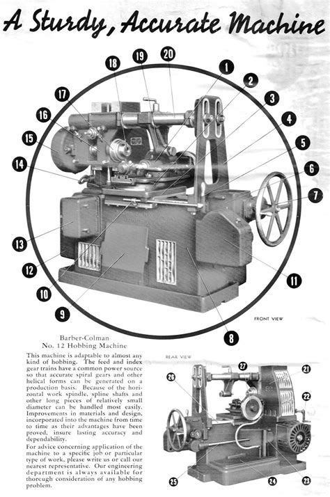 Antique Machine Tools 的图像结果