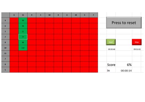 Times Table Quiz | Teaching Resources