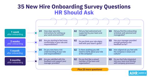 Image result for Internal Job Interview Questions