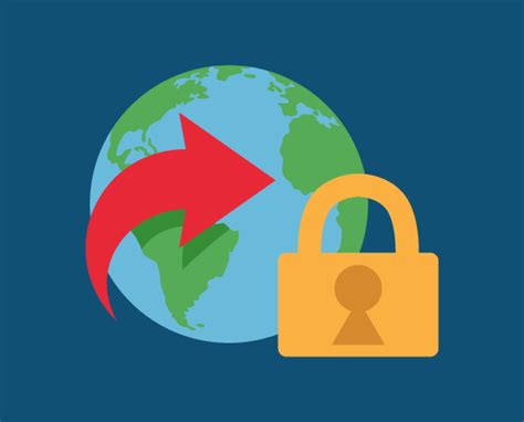 Image result for SSL Security