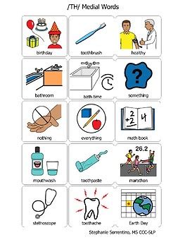 /TH/ (voiceless) Medial Position of Words SosoSpeechie 11.17.1 by ...