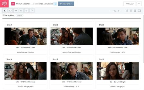 The Medium Close-Up Shot: Creative Examples and Why They Work