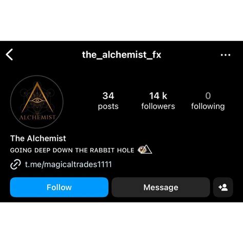 Alchemist FX - Latest Sessions 2024 (SNR + SMC Concepts) | Shopee Malaysia