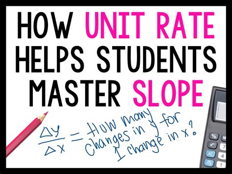 What Is Unit Rate