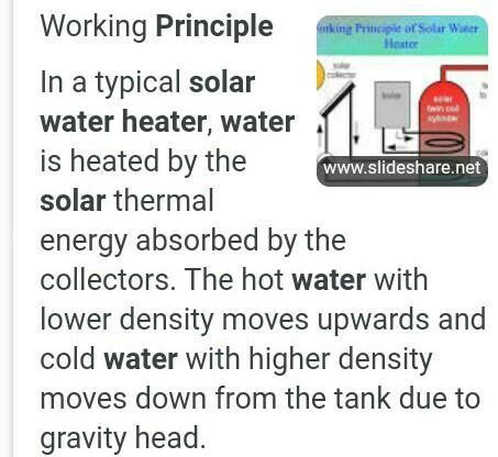 What is solar water heater? What are its principle? - Brainly.in