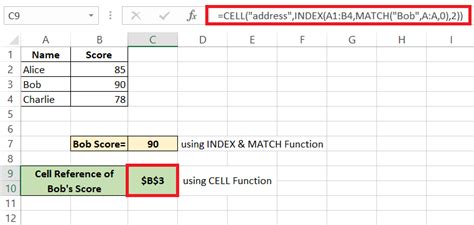 Image result for Excel Cell Functions