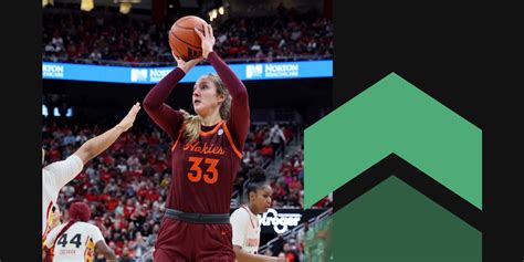 Women’s college basketball power rankings: Virginia Tech’s consistency ...