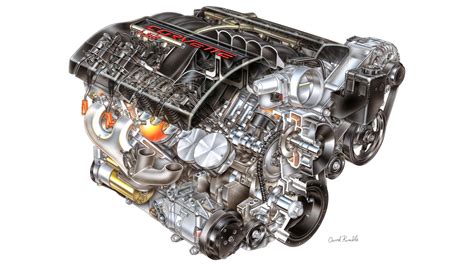 LS, LSX, LSA, and Vortec Engines: Everything You Need to Know About ...