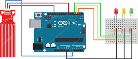 Arduino Water Level Sensor 的图像结果