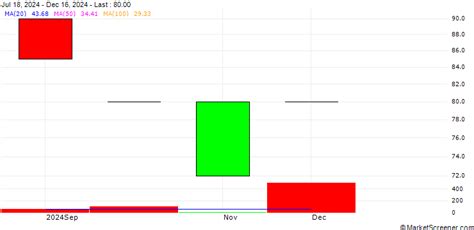 Nadeem Textile Mills Limited agreed to acquire Sindh segment from ...