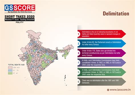 GS Score Target PT in 100 Days: Day 12 Polity, Constitutional other Non ...