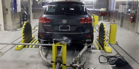 Image result for Emissions Testing Tesla