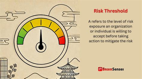 Risk Threshold: Understanding Acceptable Risk Levels