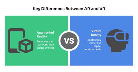 Augmented Reality Test: Power Real Change in AR Apps - Abstracta
