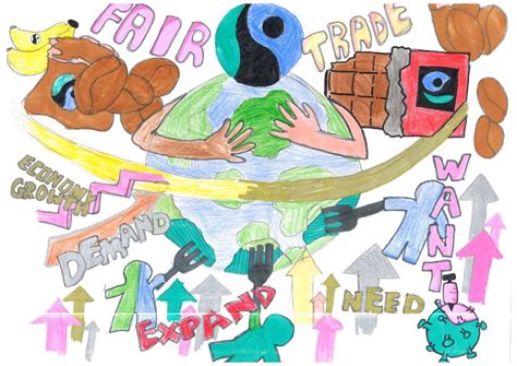 Fair Trade Poster Examples 的图像结果