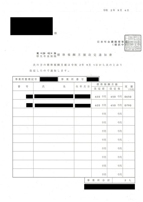 Image result for Scanner Read String Java