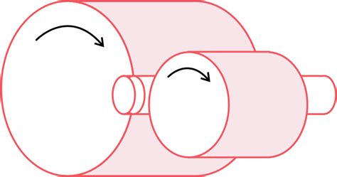 Centerless Grinding Process 的图像结果
