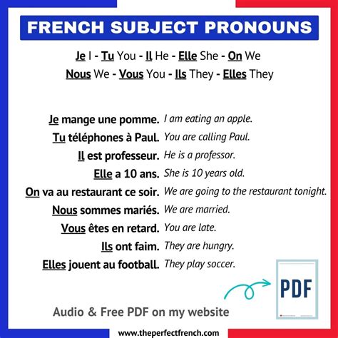 French Sentences With Vous at Alana Toomey blog