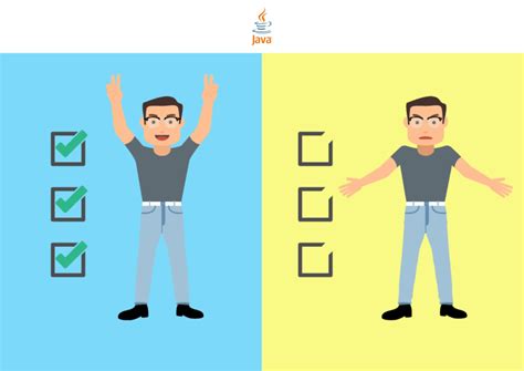Java Exception Handle 的图像结果
