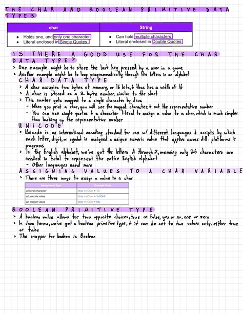 Image result for Boolean Primitive Data Types in Python