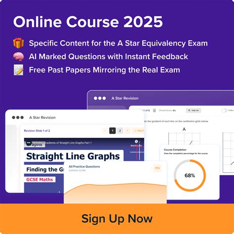 Image result for Equivalency Testing Maths