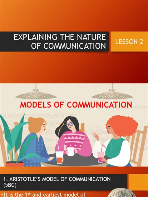 Image result for Communication Models Lecture