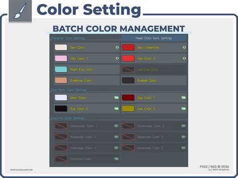 Image result for PSO2 NGS Anime Characters