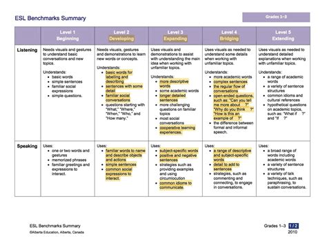 Image result for Matchbox Lesson