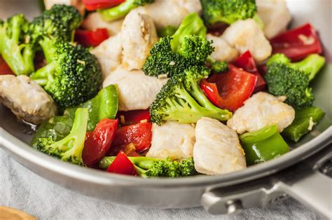 Chinese Velvet Chicken Recipe