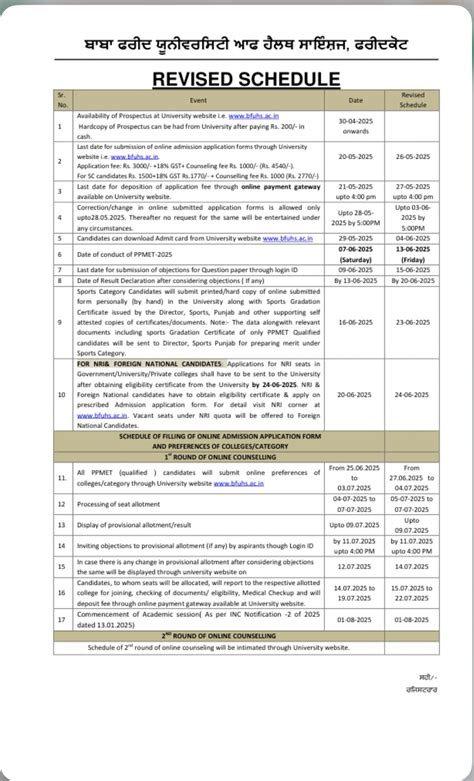 Government Nursing College Patiala - Welcome to our official Website