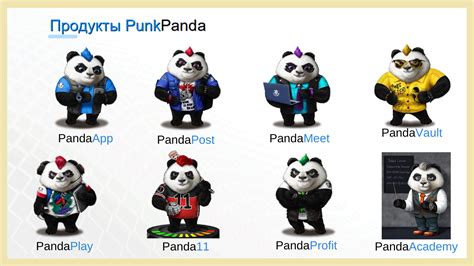 Количество пользователей PandaApp достигло 1 000 000+ — Teletype