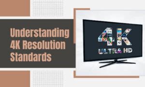Image result for Display Resolution Standards