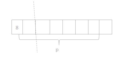 Eureka Math Grade 3 Module 3 Lesson 7 Homework 的图像结果