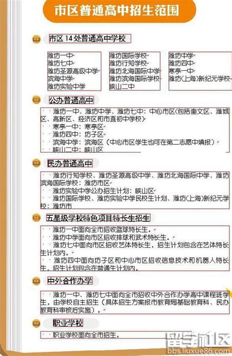 2016潍坊市区中考政策有三大变化